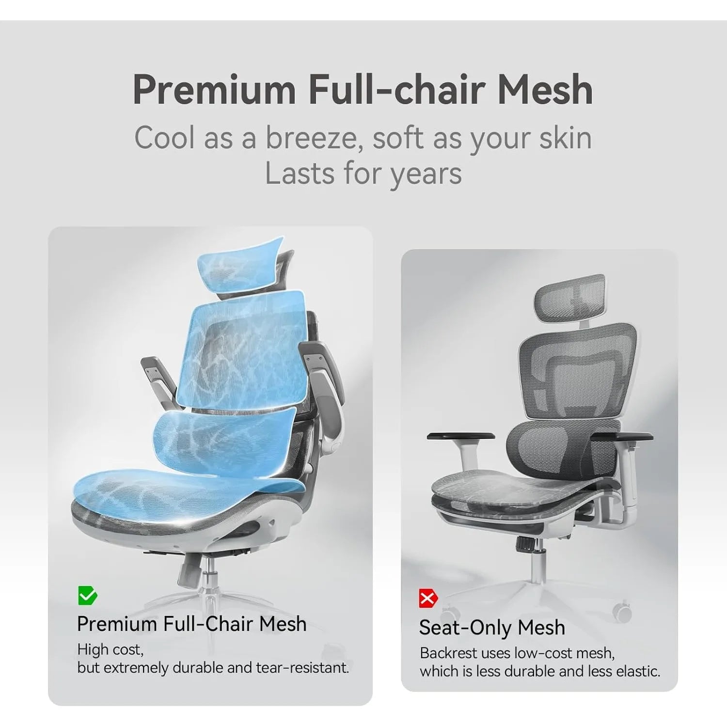 Ergonomic Office Chair,Desk Chair with 3D Flip-up Armrests,Computer Chair with Dual Back Design and AdaptiveDynamicLumbarSupport