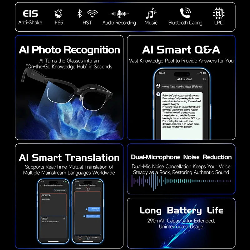 AI smart camera glasses 800W HD camera recording WIFI transmission AI voice assistant Bluetooth call IP66waterproof smartglasses