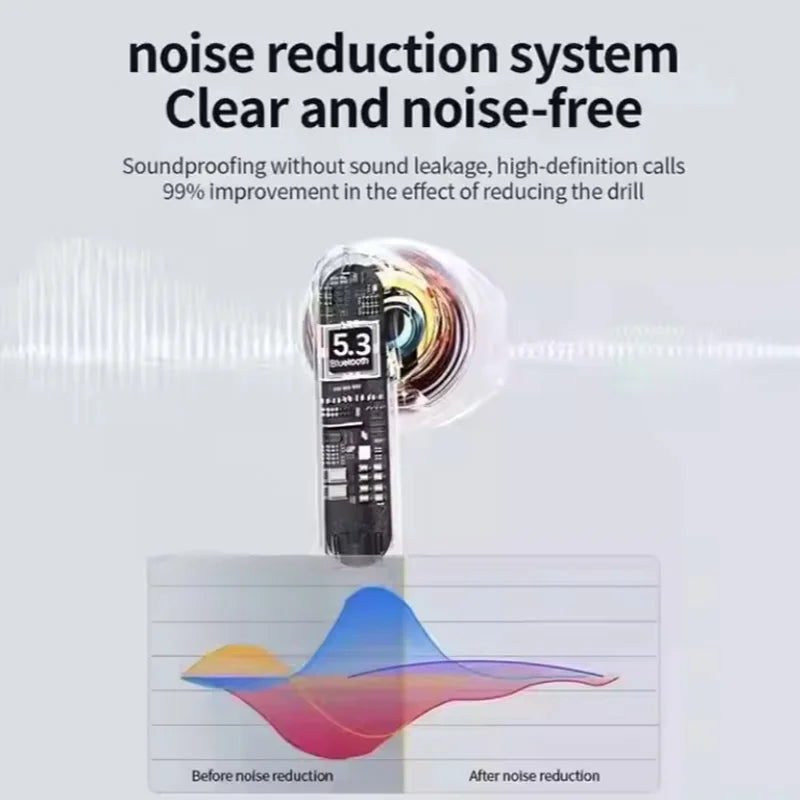 New Wireless Bluetooth Earphones,Hi-Fi Clear Sound,Comfort Fit,Smart Touch,Noise Cancelling,Ideal for Music Use - Free Item