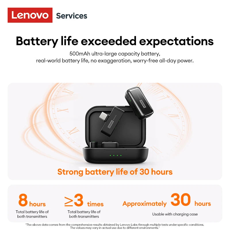 Lenovo Wireless Lavalier Lapel Microphone for iPhone Android Live Broadcast YouTube Shooting Audio Video Recording Vlog MK103