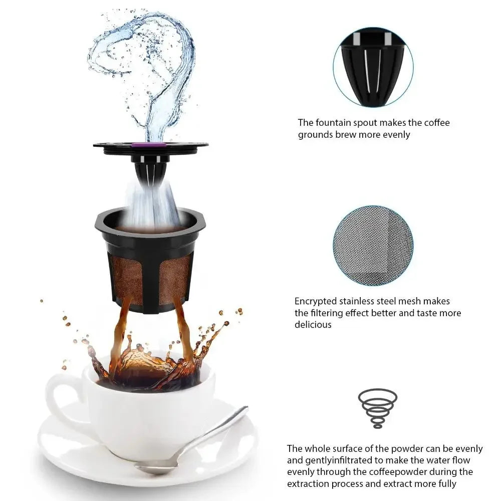 Eco-Friendly Reusable K-Cup Filters, 6 Pack - Food Grade Stainless Steel Mesh, Fits Keurig 1.0 & 2.0 Brewers