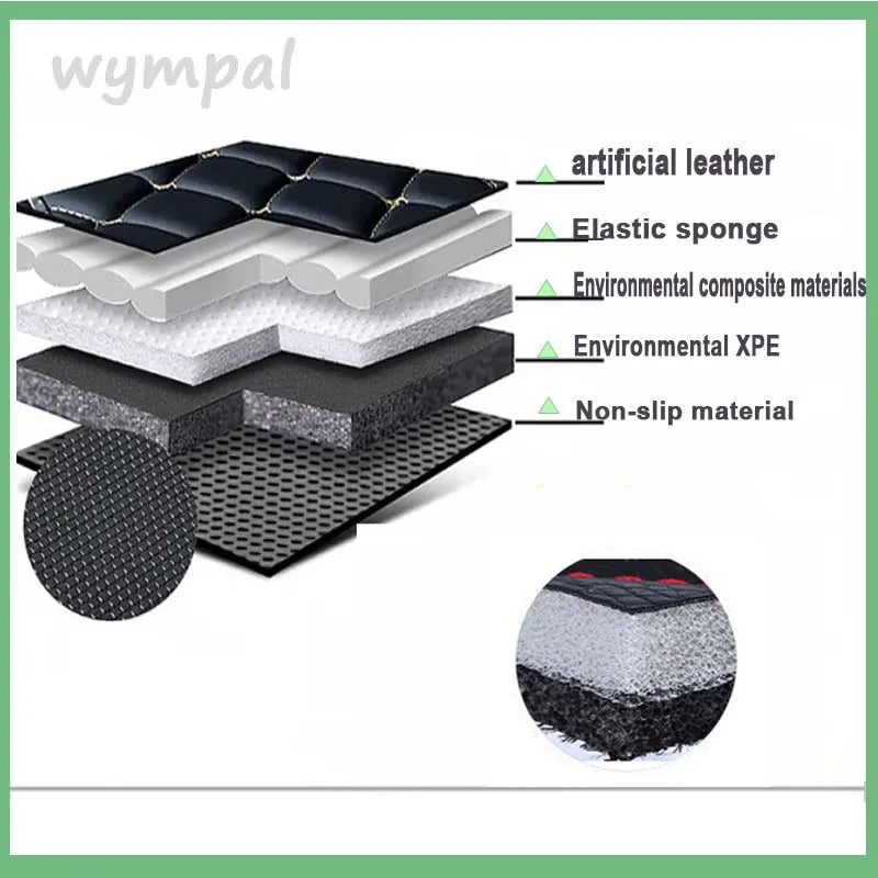 Car Floor Mats For Ford Mondeo MK4 2007 2008 2009 2010 2011 2012 2013 Auto Luxury Leather Men Women Car Mats Full Coverage