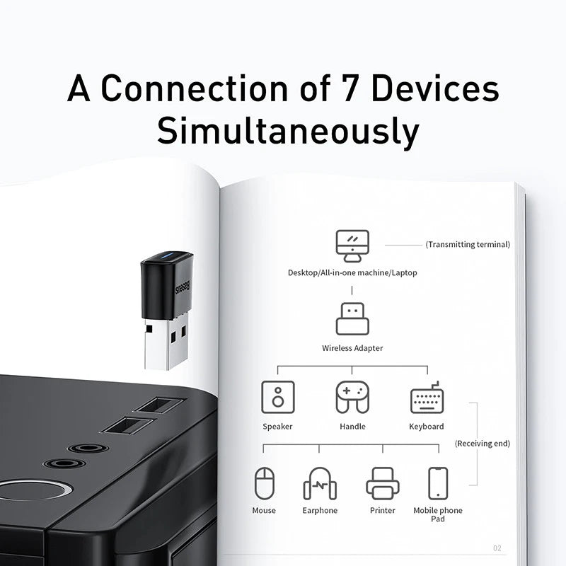 Baseus USB Bluetooth Adapter Bluetooth 5.1Music Audio Receiver Transmitter For PC Speaker Laptop Wireless Mouse USB Transmitter - Free Item.