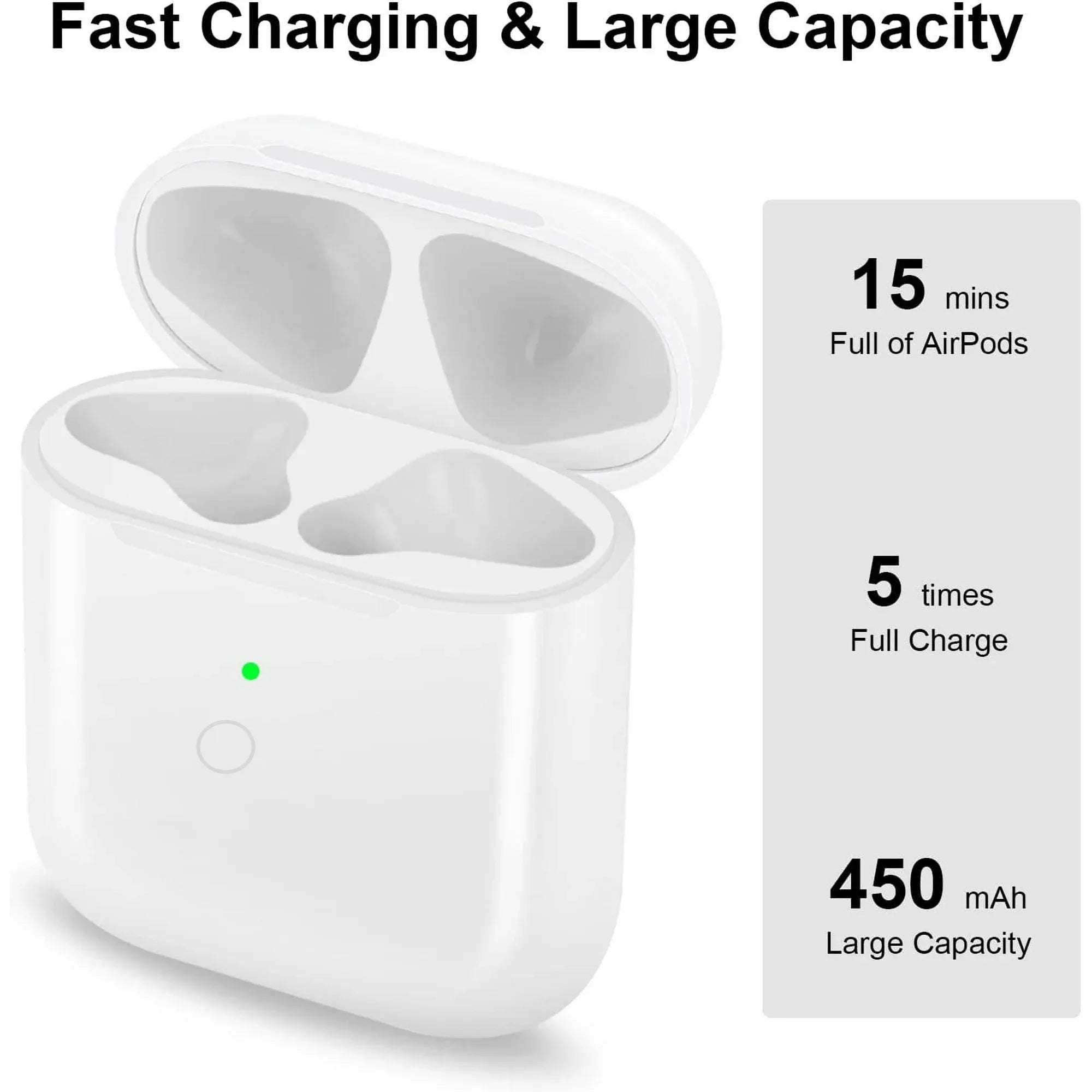 Wireless Charging Case For AirPods 1st & 2nd - 620mAh Bin Charger Box W/ Bluetooth Sync Button ,For IOS/Type-C Port, No Earbud