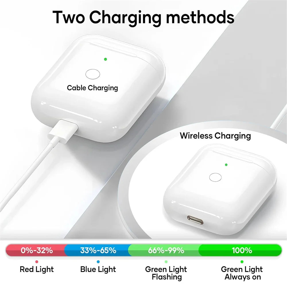 Wireless Charging Case For AirPods 1st 2 & 2nd - 550mAh Charger Box W/ Bluetooth Sync Button ,For IOS/Type-C Port, No Earbuds