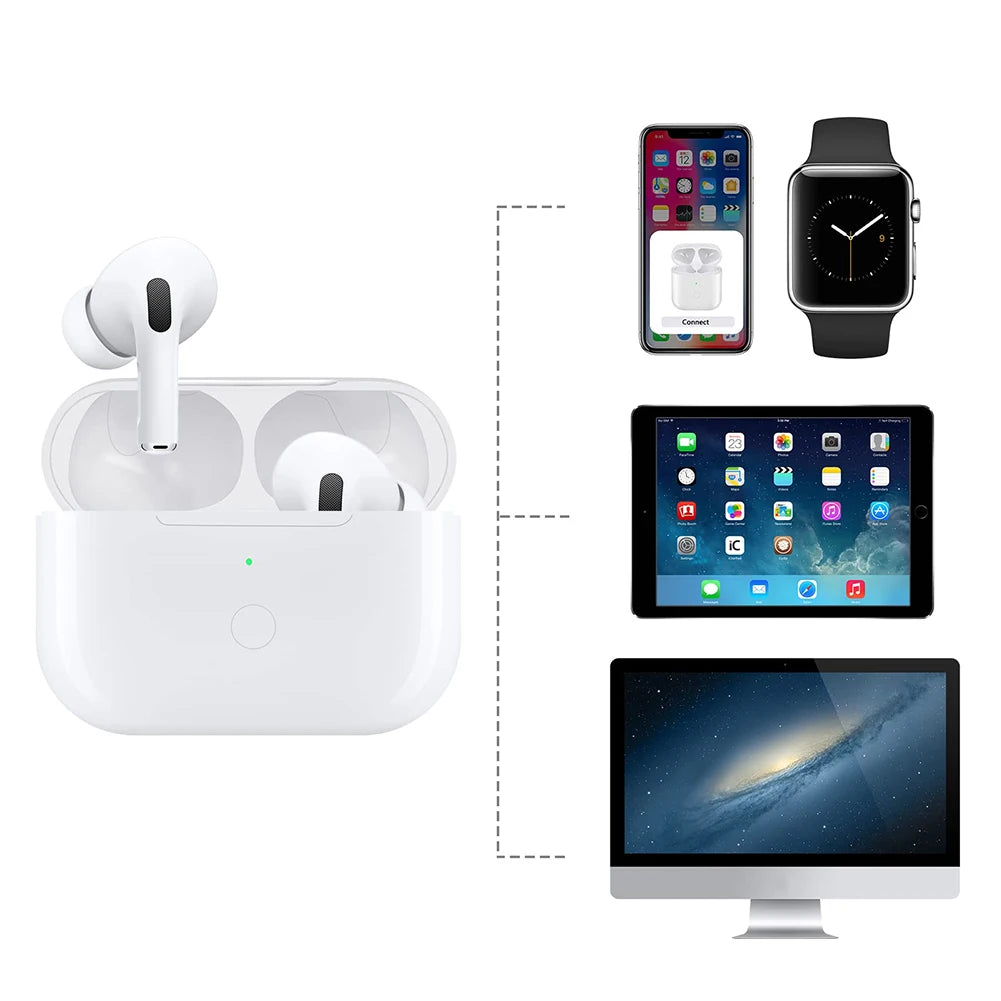 Wireless Charging Case Replacement for Airpods Pro 1 2 3 Earphone Charger Box with Bluetooth Pairing Sync Button &450mAh Battery - Free Item Weekend (50% off).