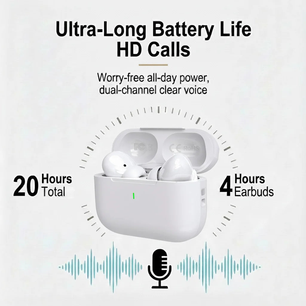 Wireless Bluetooth Earbuds HiFi Stereo Sound Smart Touch Control HD Call Low Latency for Gaming Sports Workouts