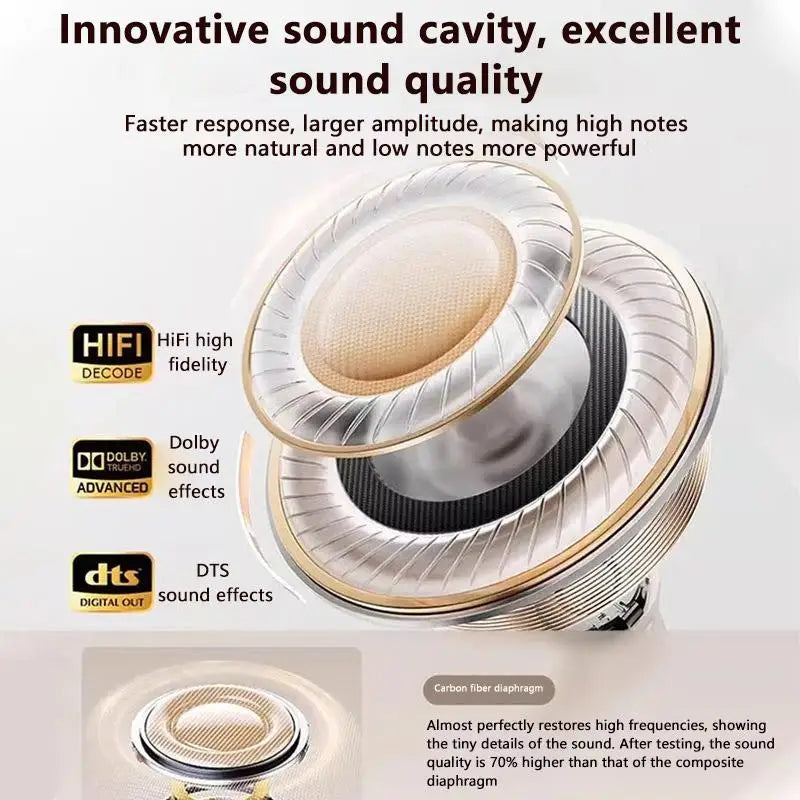 Mini Comfortable Noise-cancelling True Wireless Bluetooth Headphones With High Sound Quality Bluetooth 5.4 Earphones NEW 2025