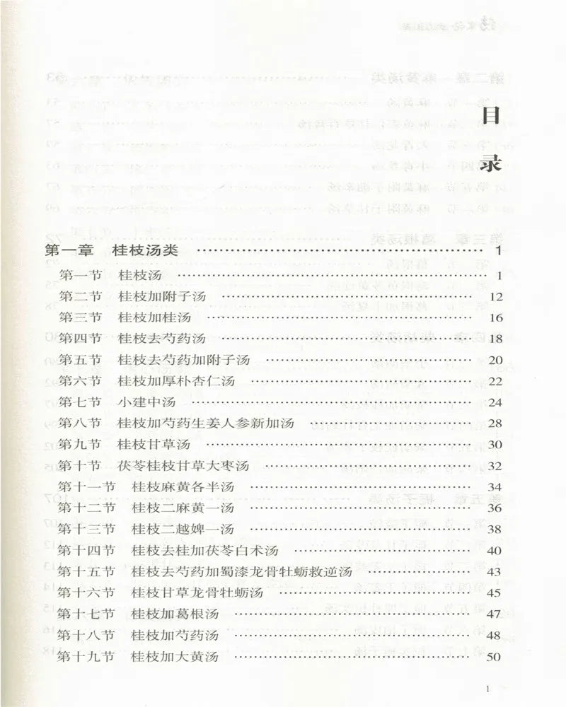 Ancient Chinese Medicine Heritage Series: Formulas & Herbs Codex - Traditional Healing Remedies Book, TCM Study Guide Book
