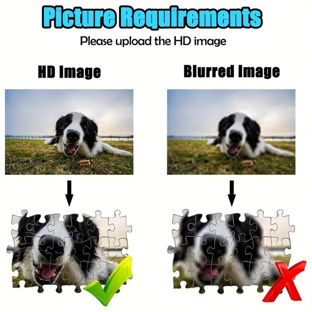 Personalized Custom Photo Puzzle Customize Personal Memor Jigsaw Puzzle Personalized Picture Decoration Collectiable Gifts