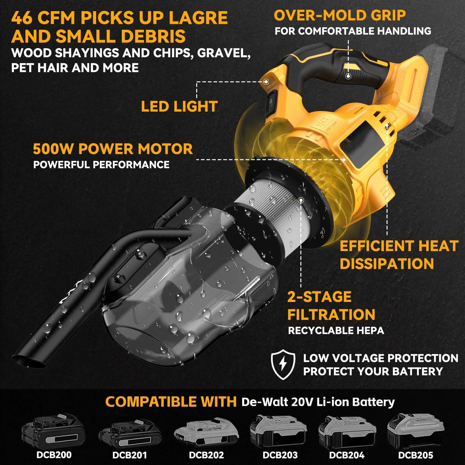 5 in 1 Handheld Electric Vacuum Cleaner with 400W Powerful Motor, 46 CFM Portable Hand Vacuum for Floor, Carpet, Car for Dewalt