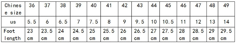 Red Men's Banquet Dress Shoes Luxurious Glossy PU Fashion Designer Leather Shoes Men's Commuting Wooden Heel Black Leather Shoes