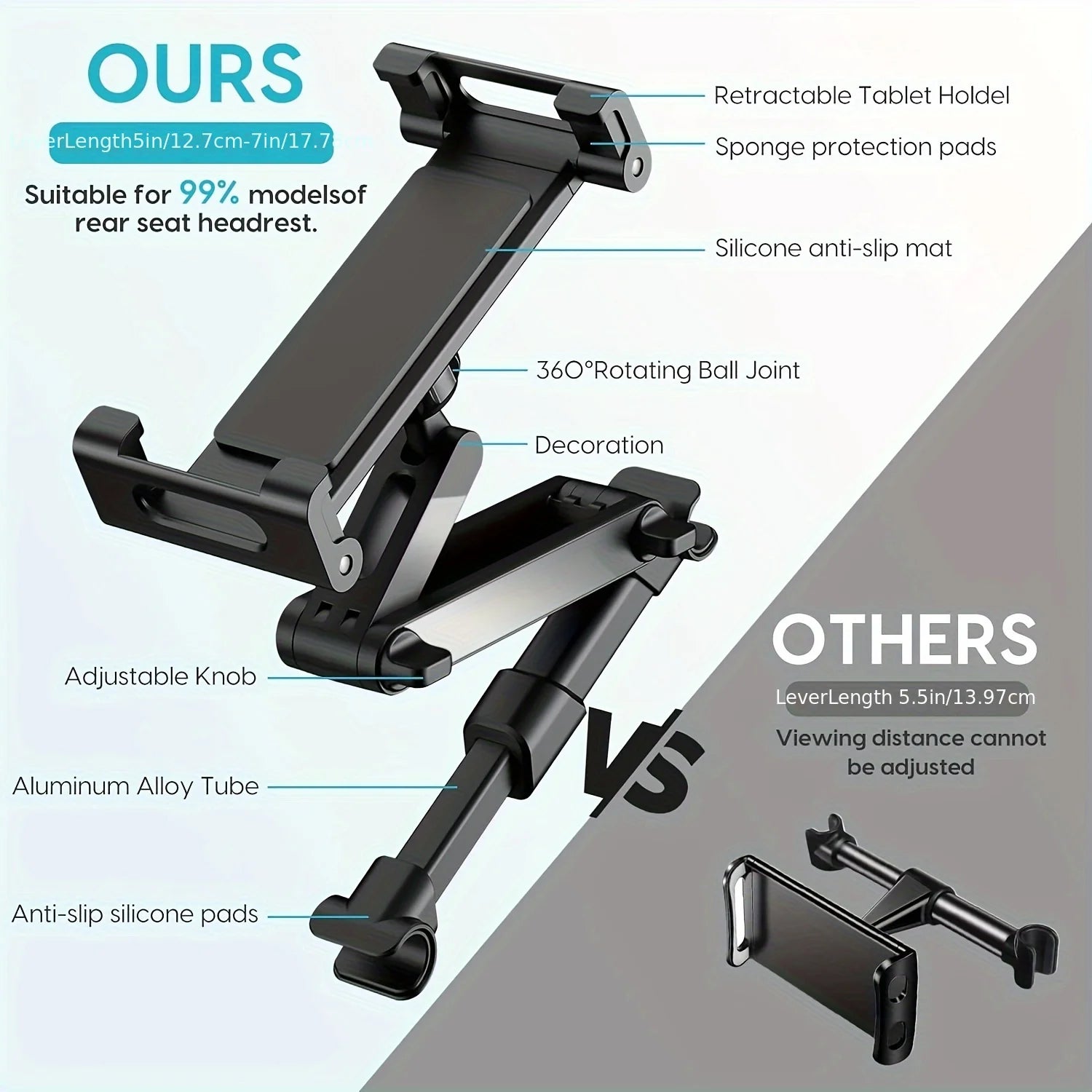 Universal Car Headrest Tablet Mount for IPads, and Cell Phones - Hands-Free Entertainment for Backseat Passengers