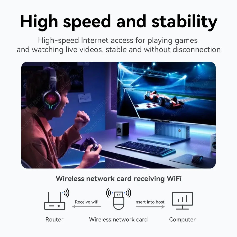 Mini USB WIFI 6 Dongle Network Card 2.4GHz Wi-Fi Lan Adapter Driver Free For PC Laptop Windows 7 10 11 300M 150M Receiver