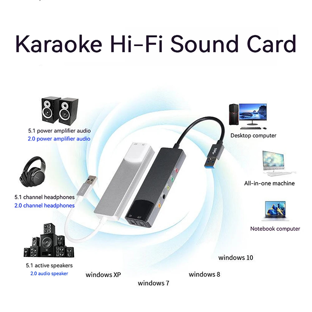 USB Sound Card Aluminium Alloy External Audio Card AC-3 DTS Headphone Adapter Soundcard 7.1 5.1 Channel Optical for PC Computer