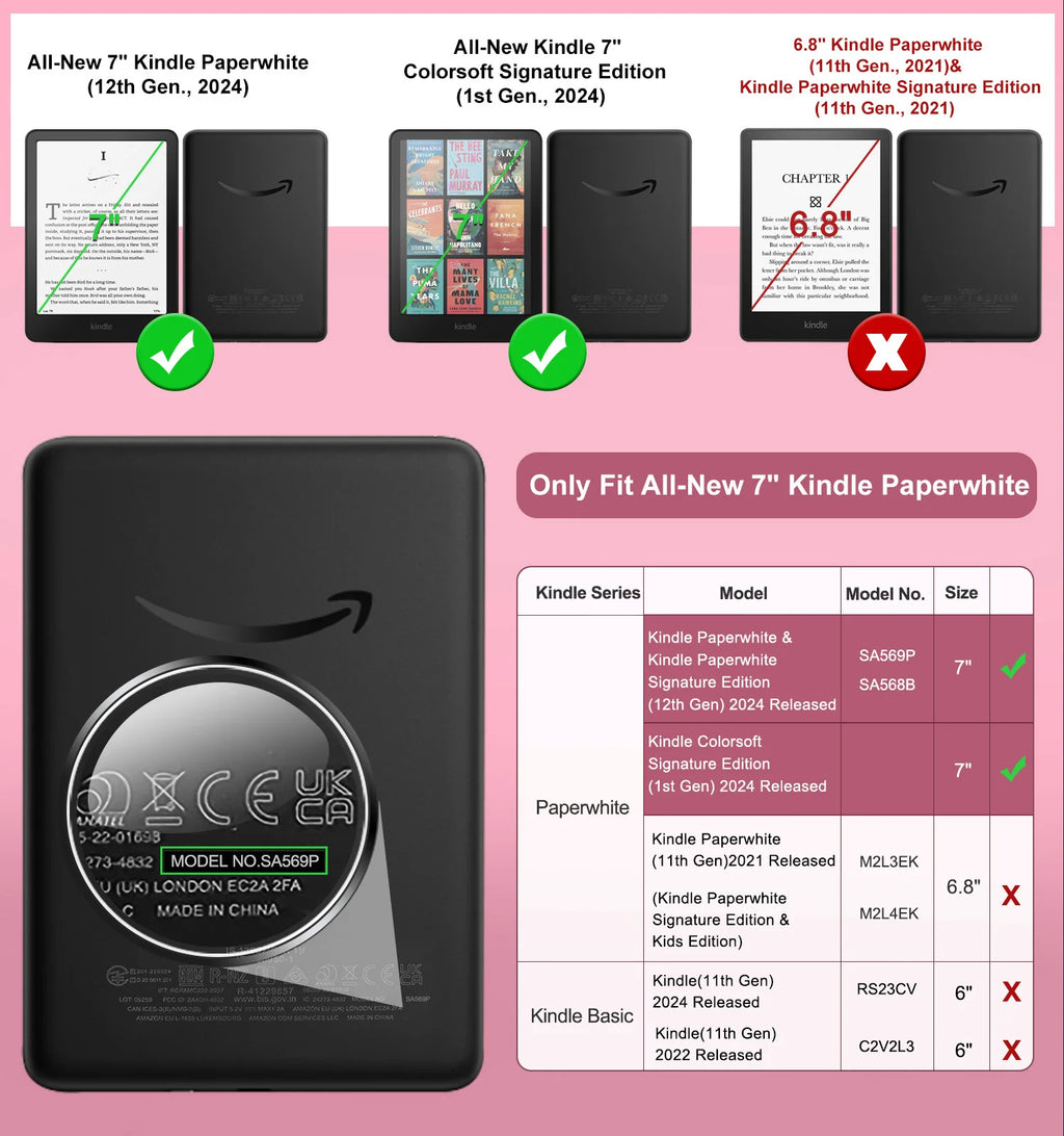 Case for 7" Kindle Paperwhite 2024 12th Gen Ultra Clear Soft Flexible Glitter TPU Back Cover Light Shell with Auto Wake/Sleep