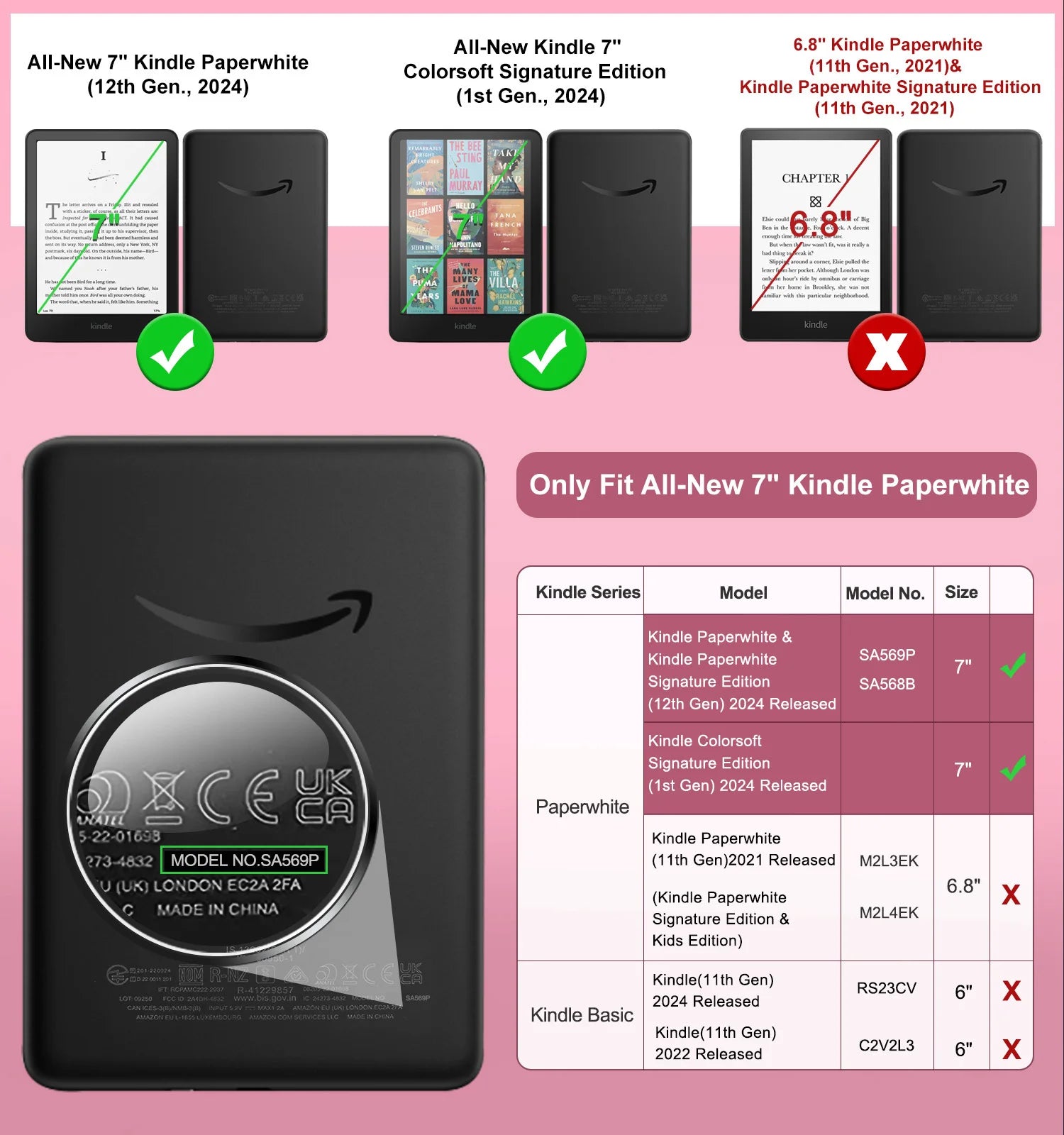 Case for 7" Kindle Paperwhite 2024 12th Gen Ultra Clear Soft Flexible Glitter TPU Back Cover Light Shell with Auto Wake/Sleep