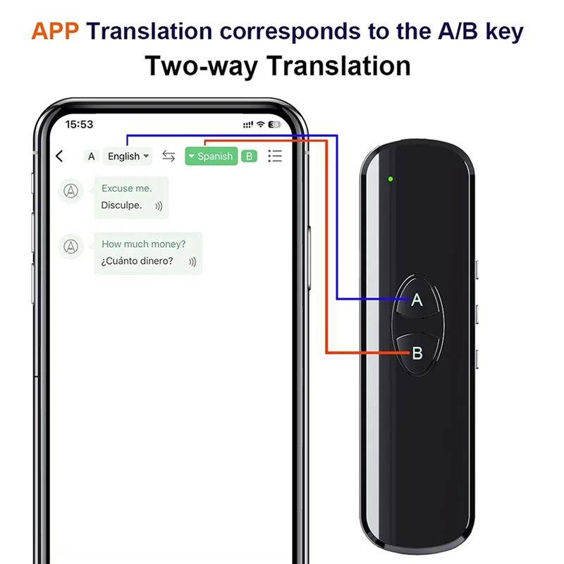 FULL-T10 Language Translator Device Real-Time 2-Way Translation With 130+ Languages Translaer For Traveling Learning Business