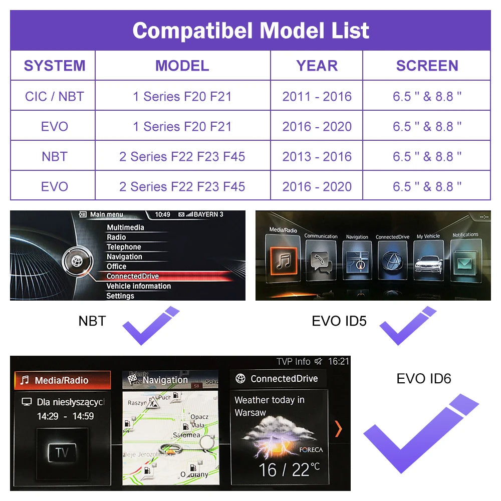 WirelessCarPlay For BMW Series 1 2 F20 F21 F22 F23 F45 2012-2020 NBT EVO with Android Auto Mirror Link AirPlay Car Play
