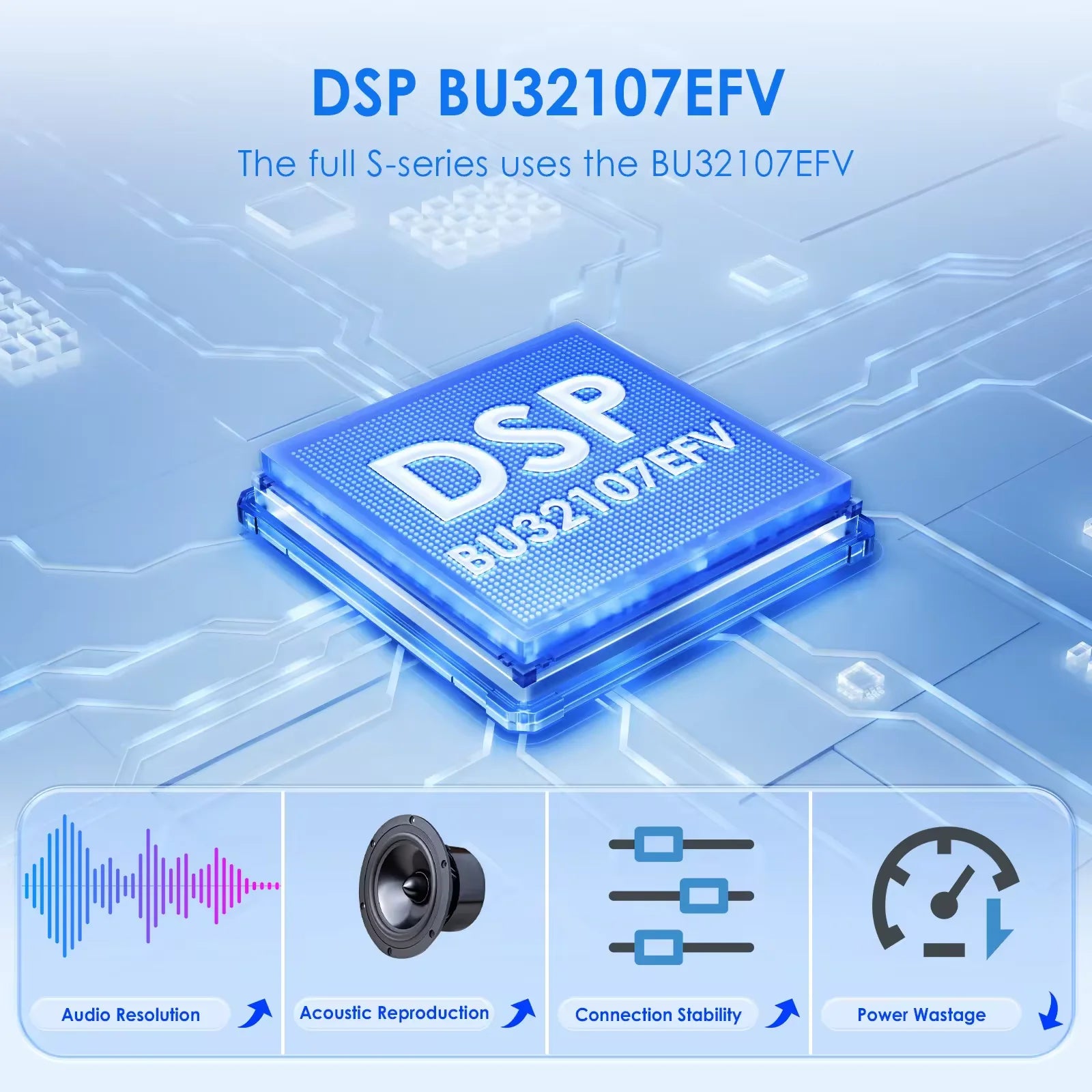 Hizpo 2Din 8'' Carplay 4G AI Systems Android 14 Car Radio forVolkswagen Golf 5 6 Polo Passat B6 B7 CC Skoda Jetta  Autoradio
