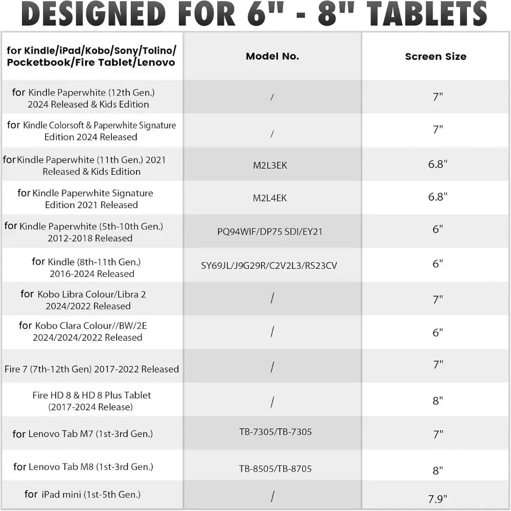 Anti-Slip PU Leather 6-8" eReader Secure Hand Strap Versatile High Elastic Tablet Finger Grip Holder