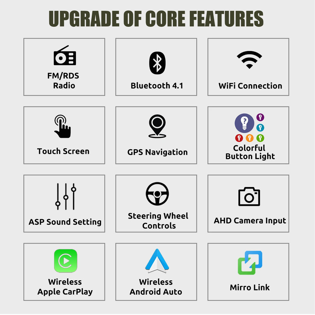 ESSGOO 7" Android 14 2+64G Wireless Apple Carplay Autoradio Für VW Polo 9N Golf 4 Passat B5 T5 GPS NAVI RDS Wifi Bluetooth FM EQ