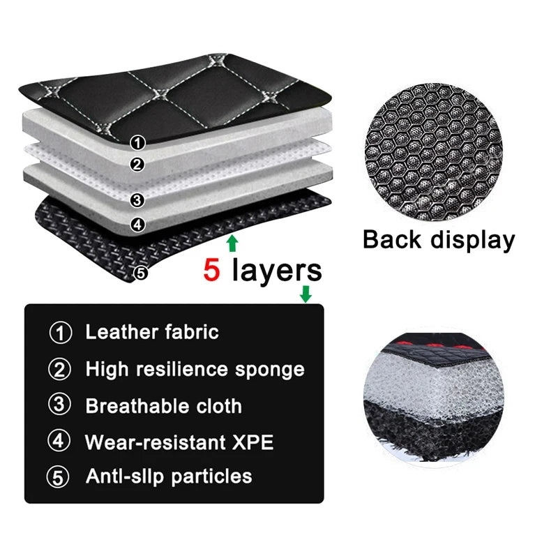 Car Trunk Mats For Cupra Formentor 2020 2021 2022 2023 Waterproof Acessorios Para Tray Car Mats Carpet Mud Carro Car Accessories