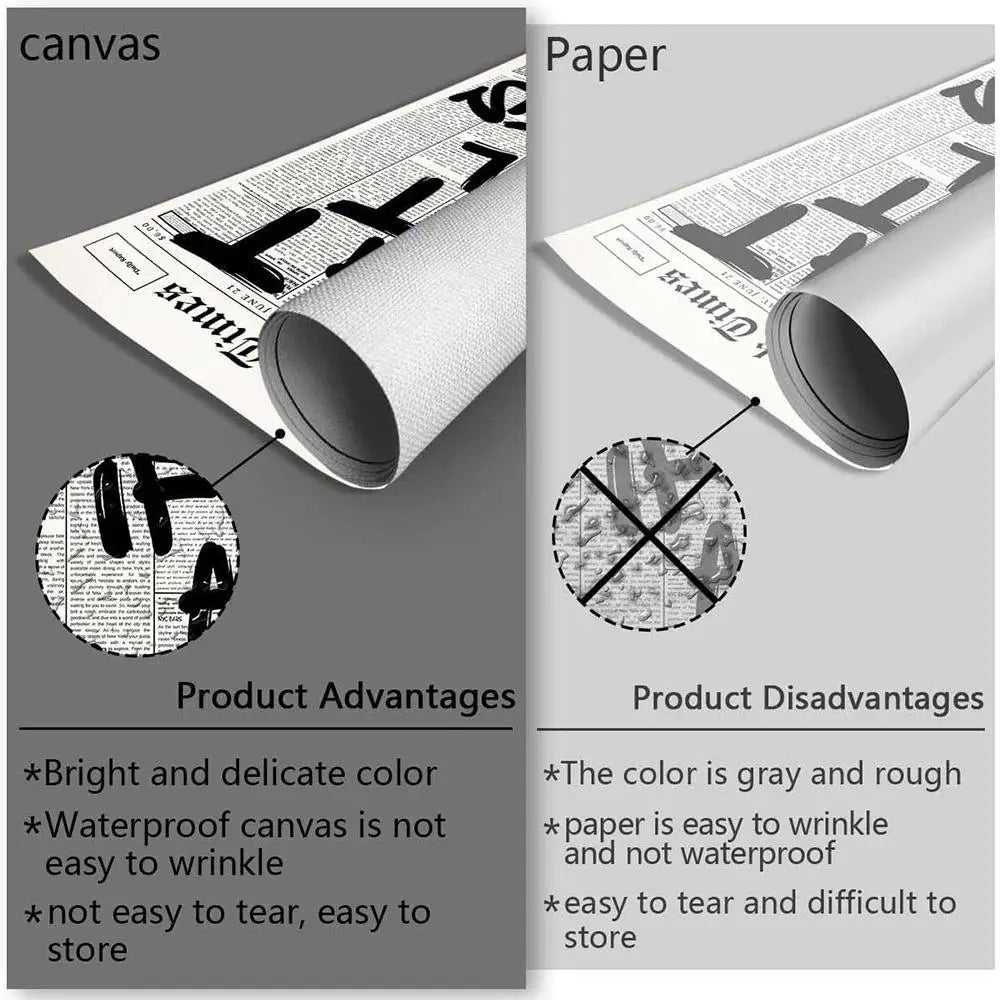 One Of The Influential Punk Band Painting Calligraphy Canvas Poster: Crease Free Waterproof Durable All Space Wall Decor