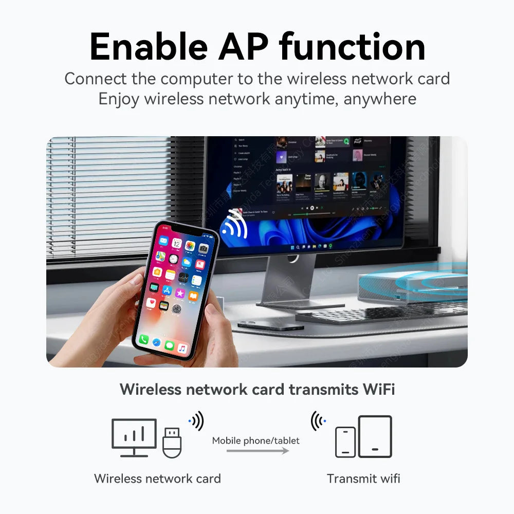 Mini USB WIFI 6 Dongle Network Card 2.4GHz Wi-Fi Lan Adapter Driver Free For PC Laptop Windows 7 10 11 300M 150M Receiver