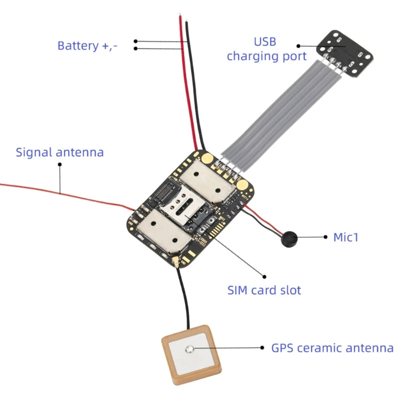 GPS Tracker ,Car GPS Tracker,GPS/AGPS/WIFI/2G + 4G Tracking System Wireless Mini Portable Tracker Locator