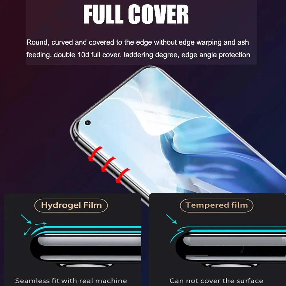 Hydrogel Film For Realme C55 C35 C33 2023 C30s C31 C21Y Protective Film Screen Protector For Realme C55 C35 Not Glass