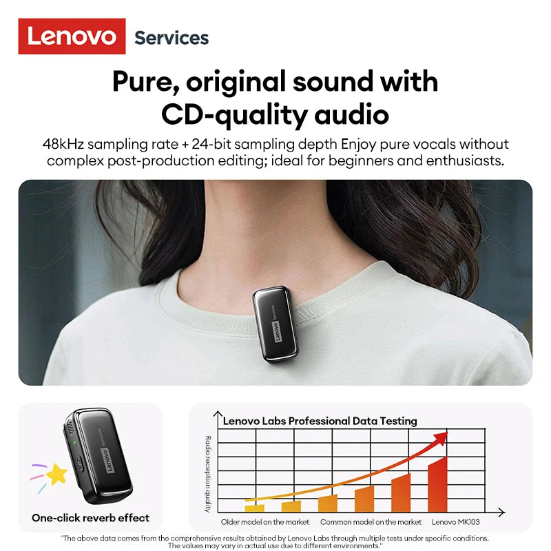 Lenovo Wireless Lavalier Lapel Microphone for iPhone Android Live Broadcast YouTube Shooting Audio Video Recording Vlog MK103