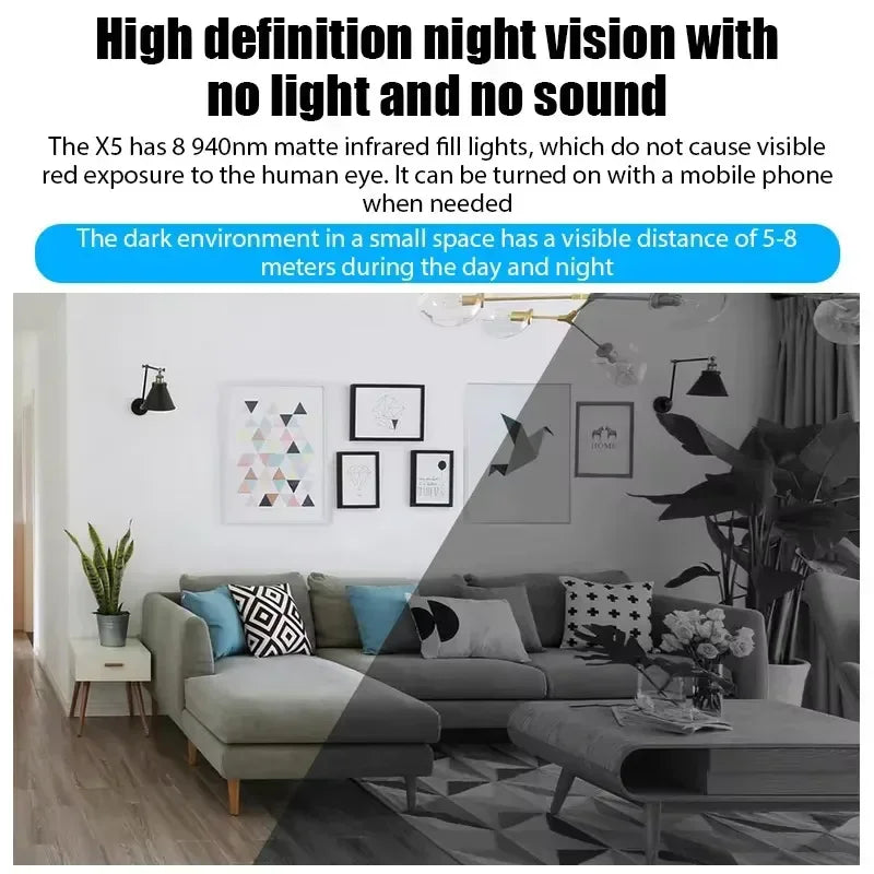 1080P Mini Camera Wireless Surveillance Security Video Cam Night Vision Motion Detect Camcorder Mini Cam Monitor Smart Home 2026 - Free Item
