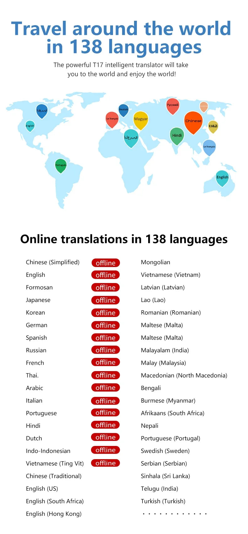 T17 Intelligence Translation 138 Language Voice Recording & Photo Translate WIFI ChatGPT Online/Offline Translation