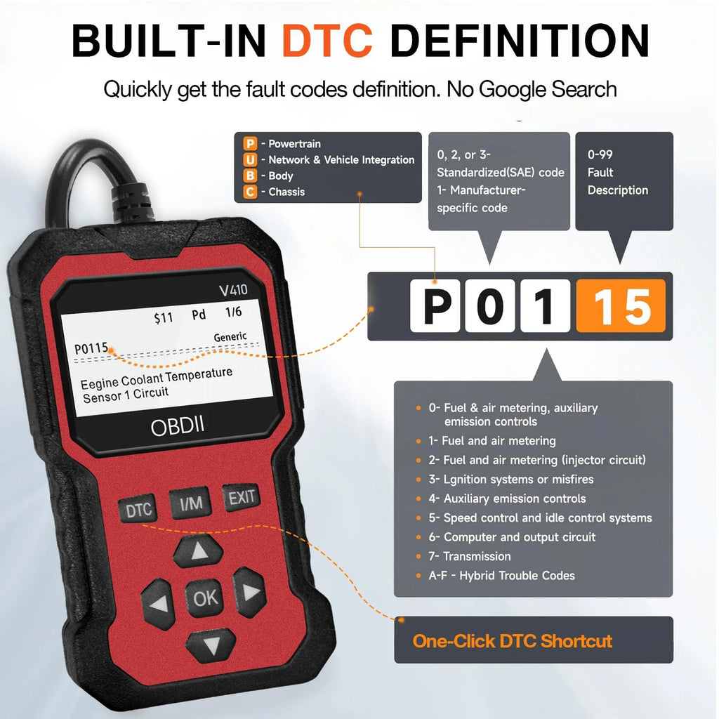 Enhanced Universal Obd Ii Scanner Car Engine Fault Code Reader Can Diagnostic Scan Tool, Reads and Clears Error Codes for 1996 or Later Vehicles.