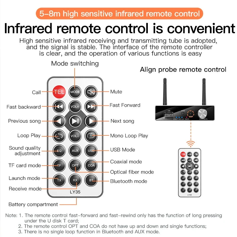 Bluetooth 5.3 Transmitter Receiver Stereo Low Latency AUX 3.5mm Optical Wireless Music Audio Adapter Remote Control For TV PC