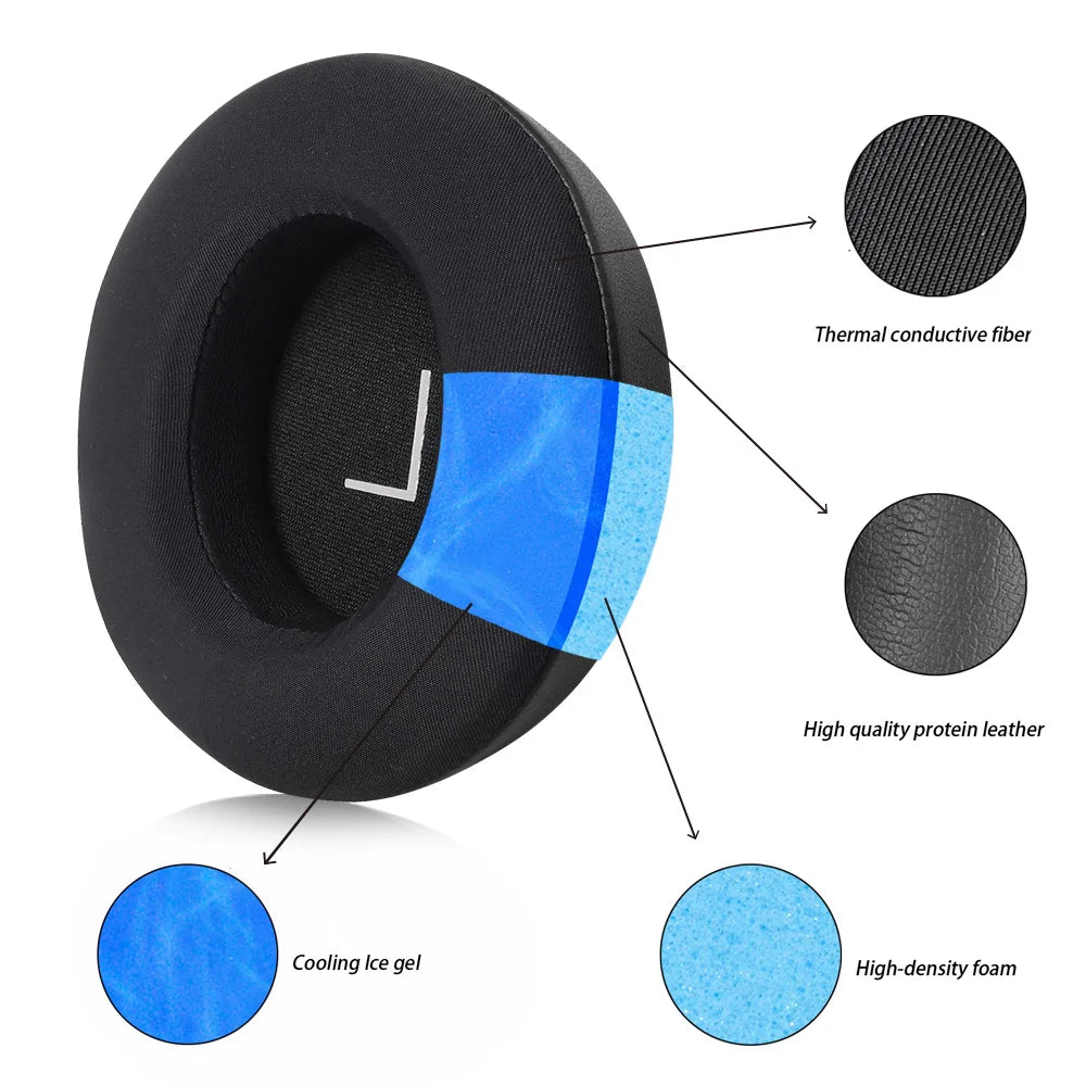 Earphone pads For Shure Aonic 50 Gen 1/Gen 2 replacement pink Earpads headphones Earmuffs Mesh Memory Covers Sponge  Protein