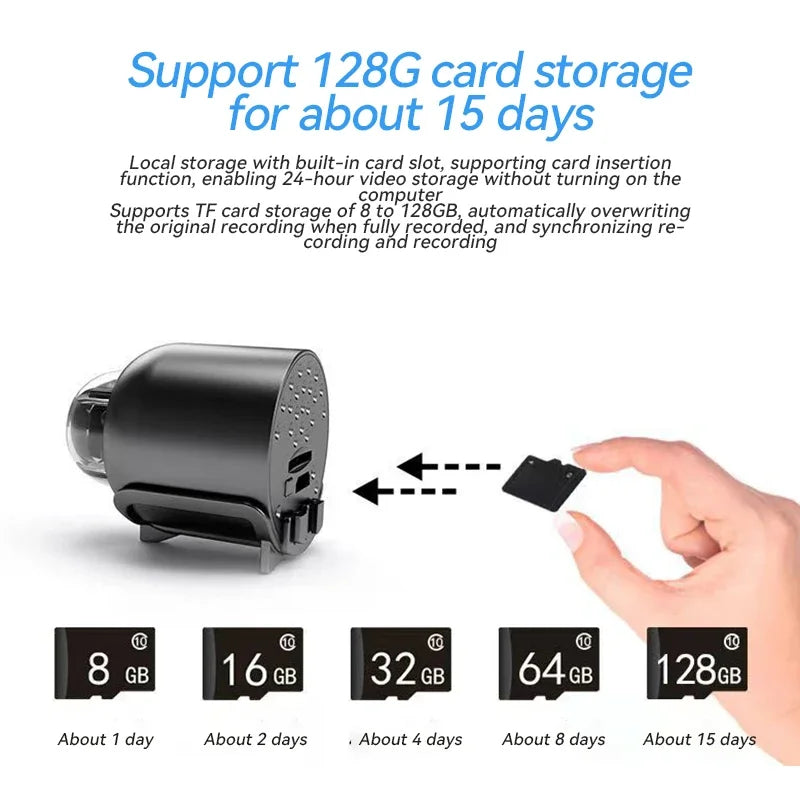 Mini Camera Wireless 1080P Surveillance Security Video Cam Night Vision Motion Detect Camcorder Mini Cam Monitor Smart Home NEW - Free Item