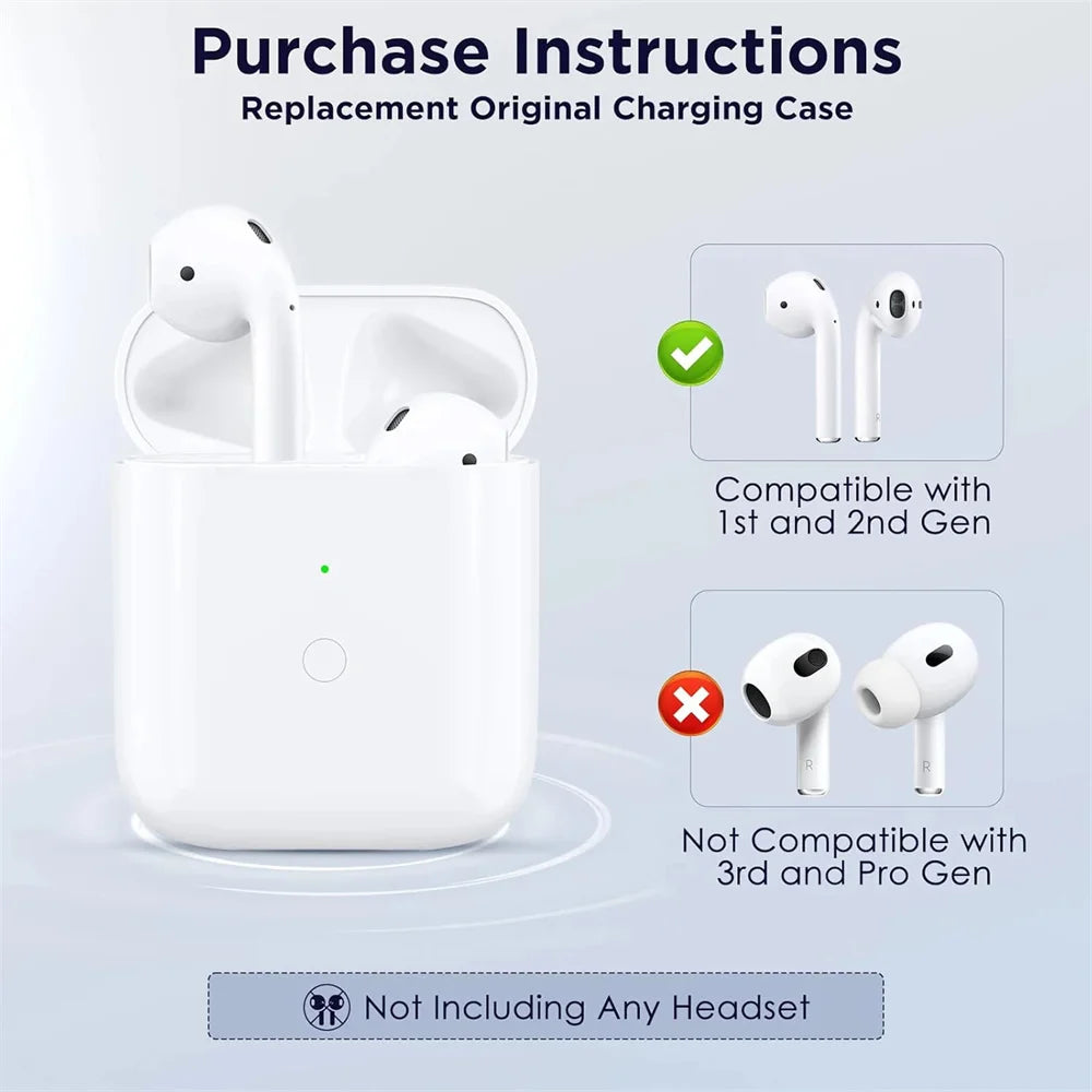 Wireless Charging Case For AirPods 1st 2 & 2nd - 550mAh Charger Box W/ Bluetooth Sync Button ,For IOS/Type-C Port, No Earbuds