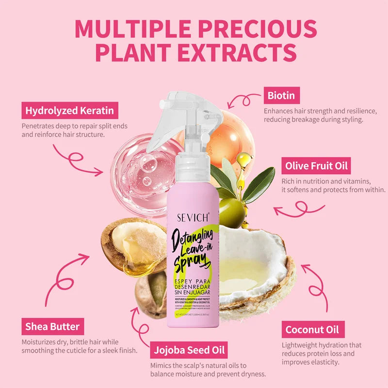 Leave In Conditioner Spray for Hair Smoothing Straightening Shiny Keratin Hair Treatment Mask Repair Damaged Dry Hair Care oil