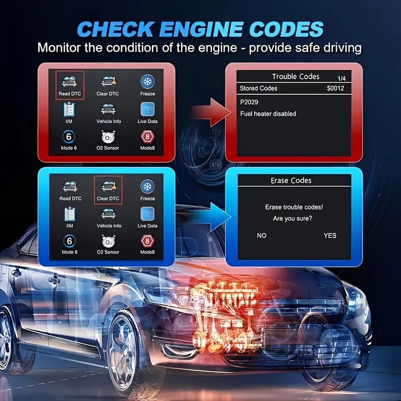 V519 Professional Obd2 Scanner - USB Powered Car Diagnostic Tool with Real-Time Data Stream, Full-Featured Obd Ii Testing (I/M Ready, Bod2/Eobd), Clears Check Engine Light, Reads/Erasing Codes from Most Vehicles, Car Maintena
