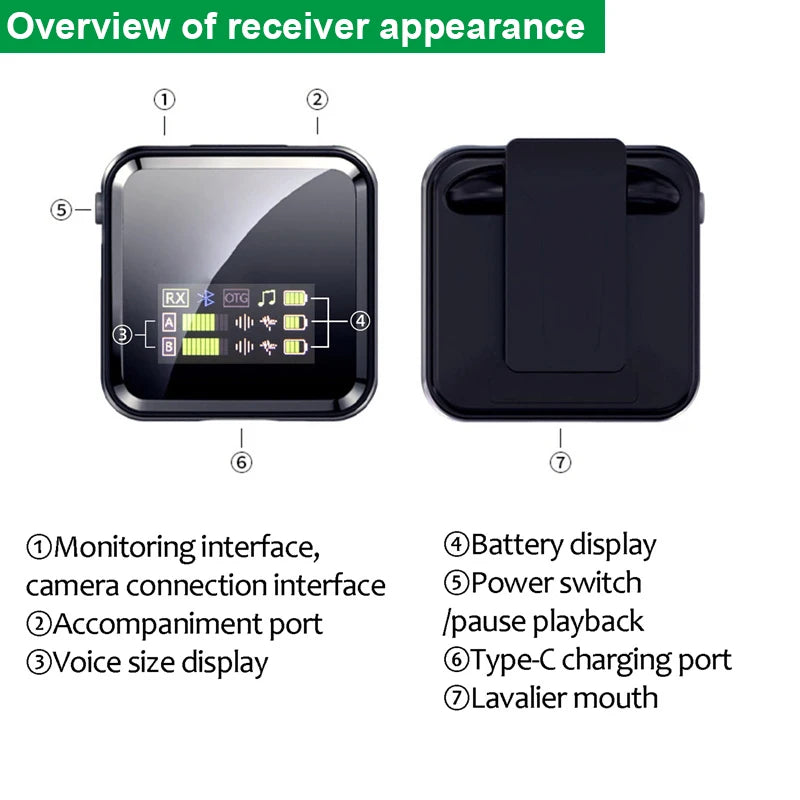 Wireless Lavalier Microphone System Audio Video Voice Recording Mic for iPhone Or Android Mobile Phone Live Streaming Recording
