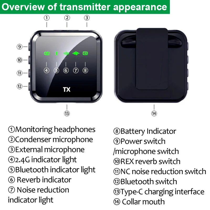 Wireless Lavalier Microphone System Audio Video Voice Recording Mic for iPhone Or Android Mobile Phone Live Streaming Recording