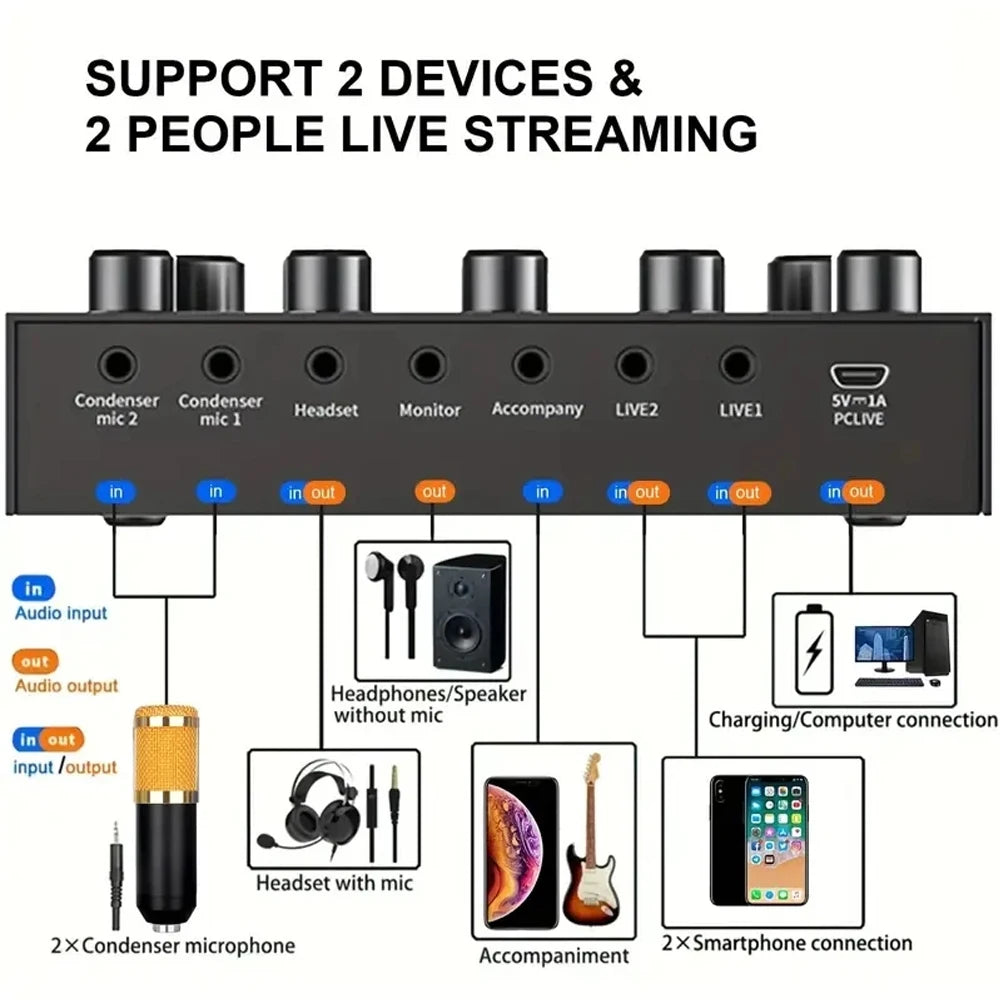 Podcast equipment set with voice changer, podcast mixer, with BM800 microphone, suitable for podcast, recording, live broadcast