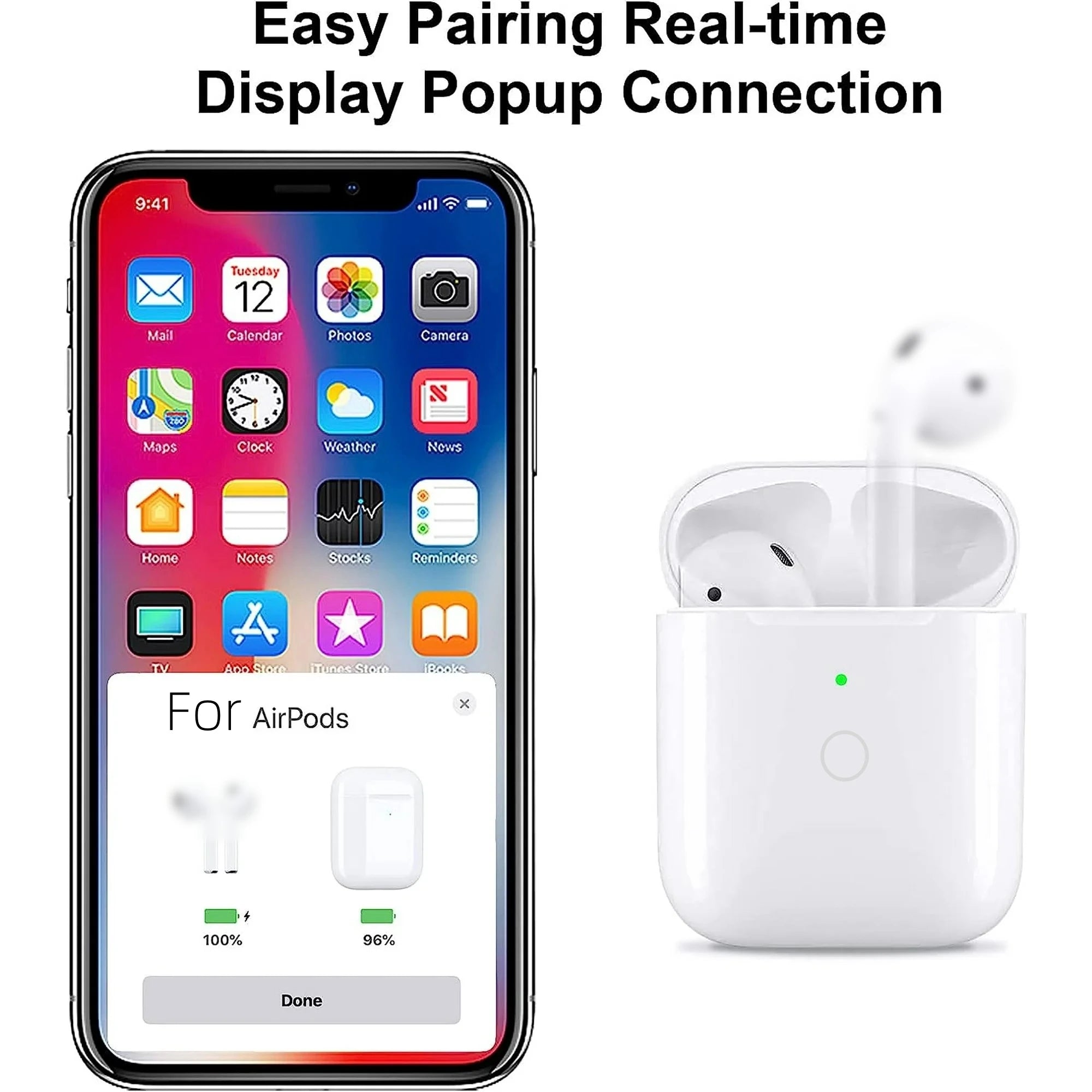 Wireless Charging Case For AirPods 1st & 2nd - 620mAh Bin Charger Box W/ Bluetooth Sync Button ,For IOS/Type-C Port, No Earbud