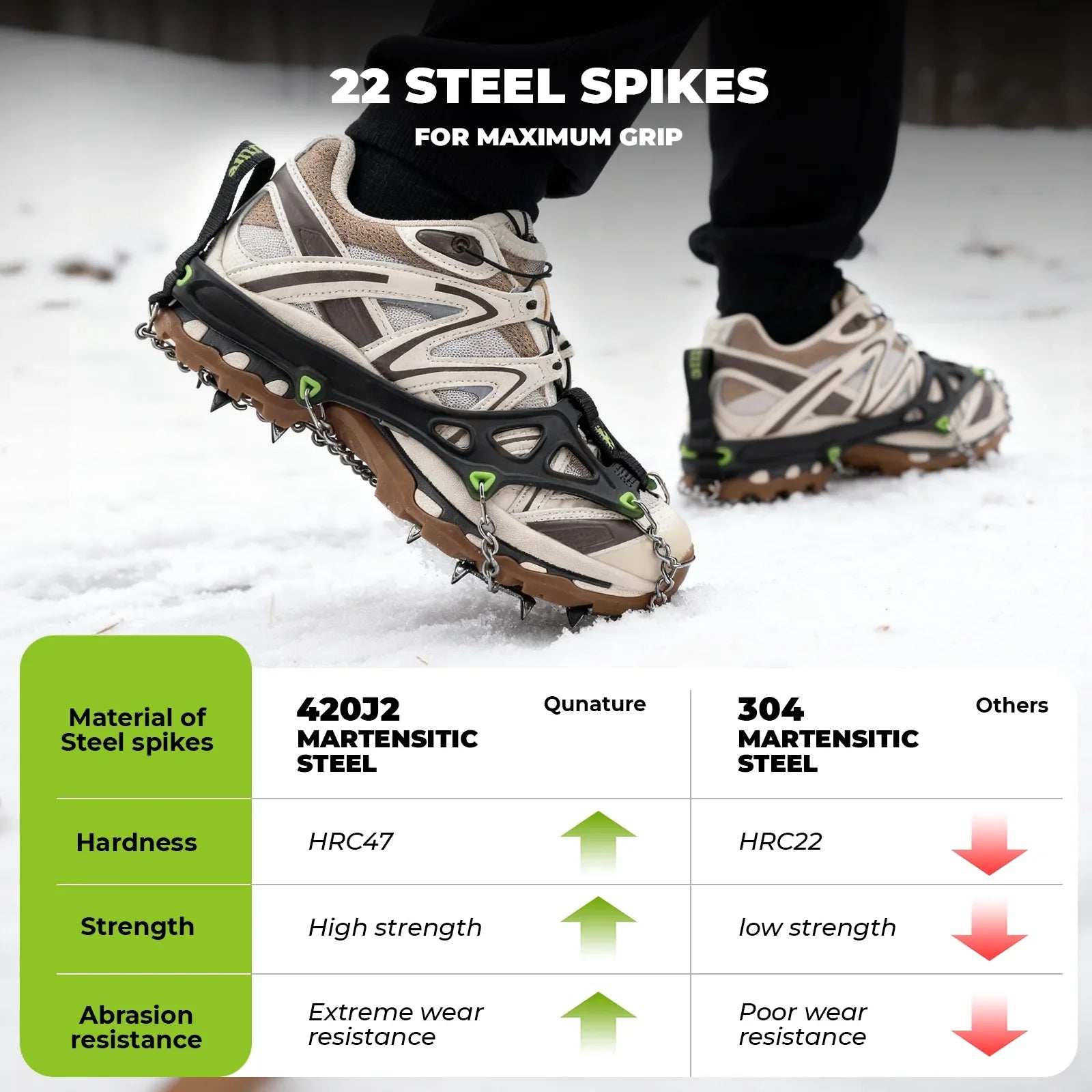 22 Anti Slip Stainless Steel Crampons for Shoes and Boots. Ships from USA.